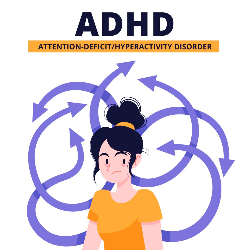 Illustration explaining ADHD symptoms with confused woman and arrows showing Attention Deficit Hyperactivity Disorder and need for ADHD Treatment in Bhopal