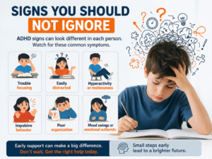 Infographic showing common ADHD signs like distraction, hyperactivity, impulsive behavior and focus issues in ADHD Treatment in Bhopal