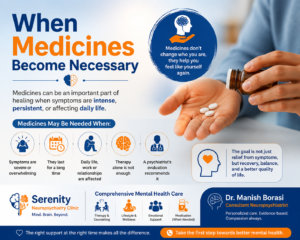 Mental Health Treatment in Bhopal by Dr. Manish Borasi showing when psychiatric medicines may be needed along with therapy and emotional support at Serenity Neuropsychiatry Clinic.